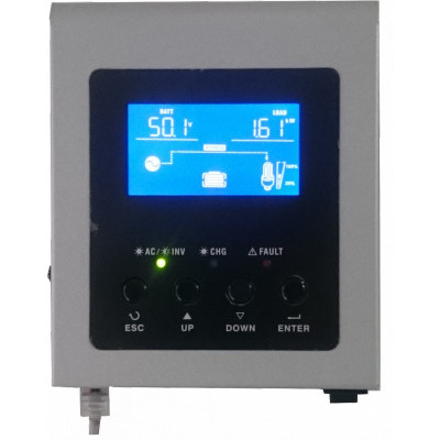 Panel remoto Voltronic - Renovables del Sur