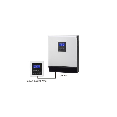 Panel Remoto Voltronic