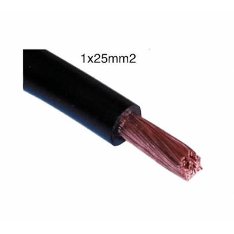 Cable Negro RS PowerFlex RV-K 1X25mm