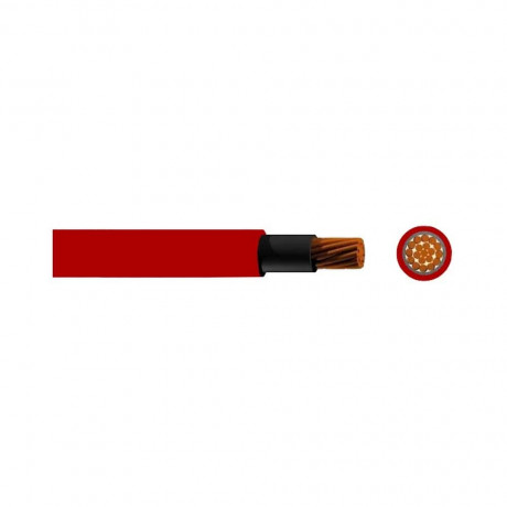 Cable Solar de 6mm Rojo Unipolar | Renovables del Sur, Tu tienda Energía Renovables