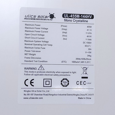 Technical Data Ulica Panel