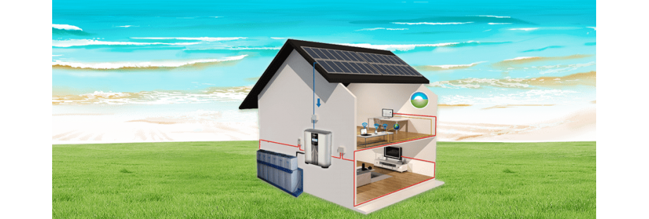 Insulated Batteries - Solar Power |Renovables del Sur