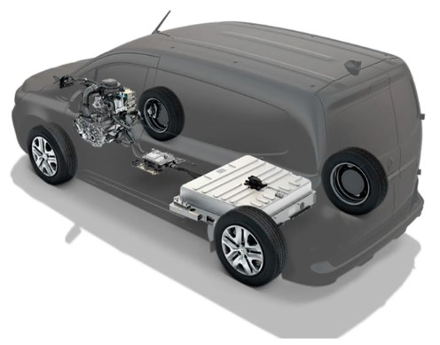 Renault Kangoo VE Renovables del Sur