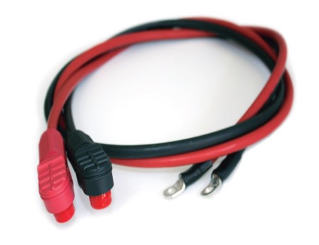 Cables Ontility The Cube. Renovables del Sur